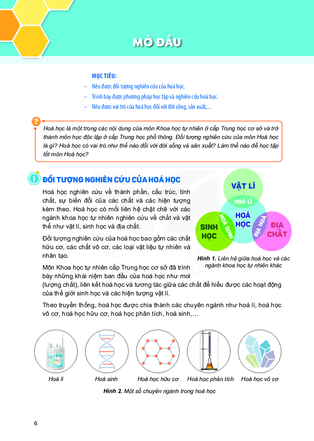Hóa học lớp 10 Kết nối tri thức pdf (trang 7)