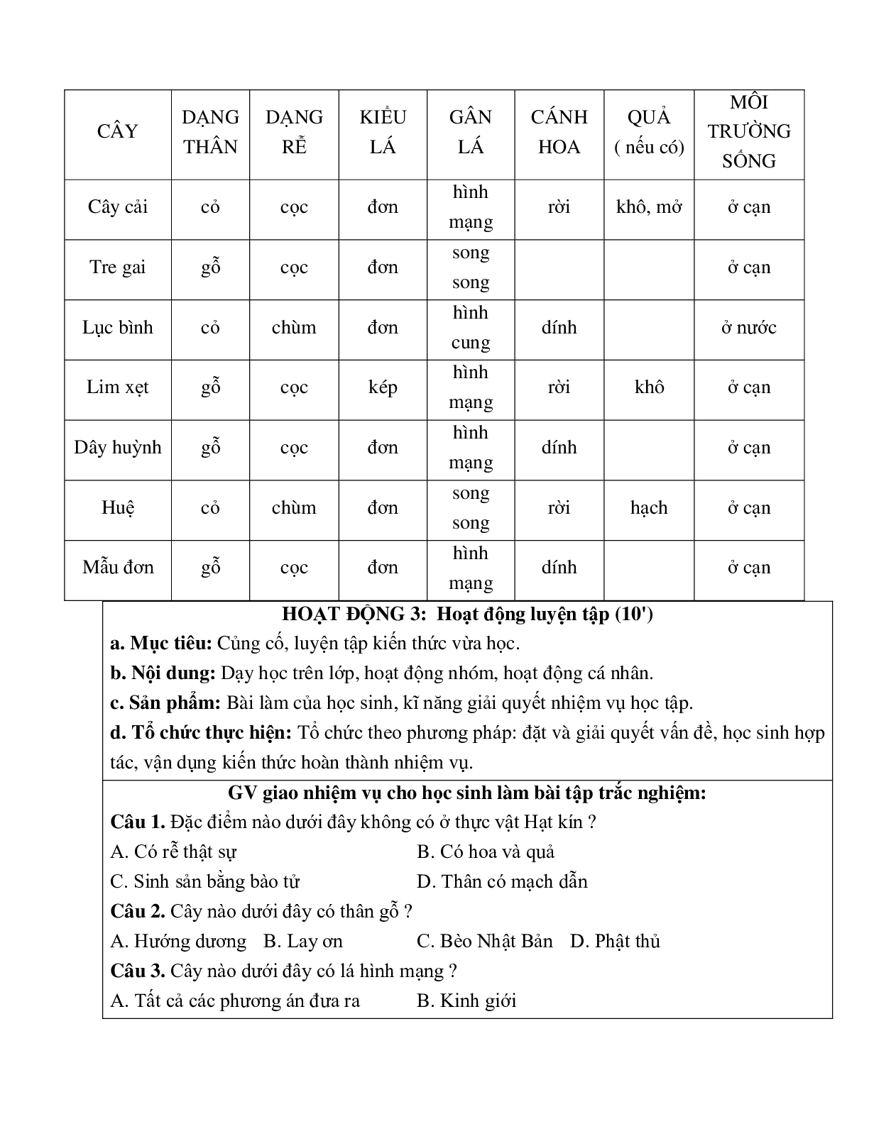 Giáo án Sinh học 6 Bài 41: Hạt kín - Đặc điểm của thực vật Hạt kín mới nhất - CV5555 (trang 4)