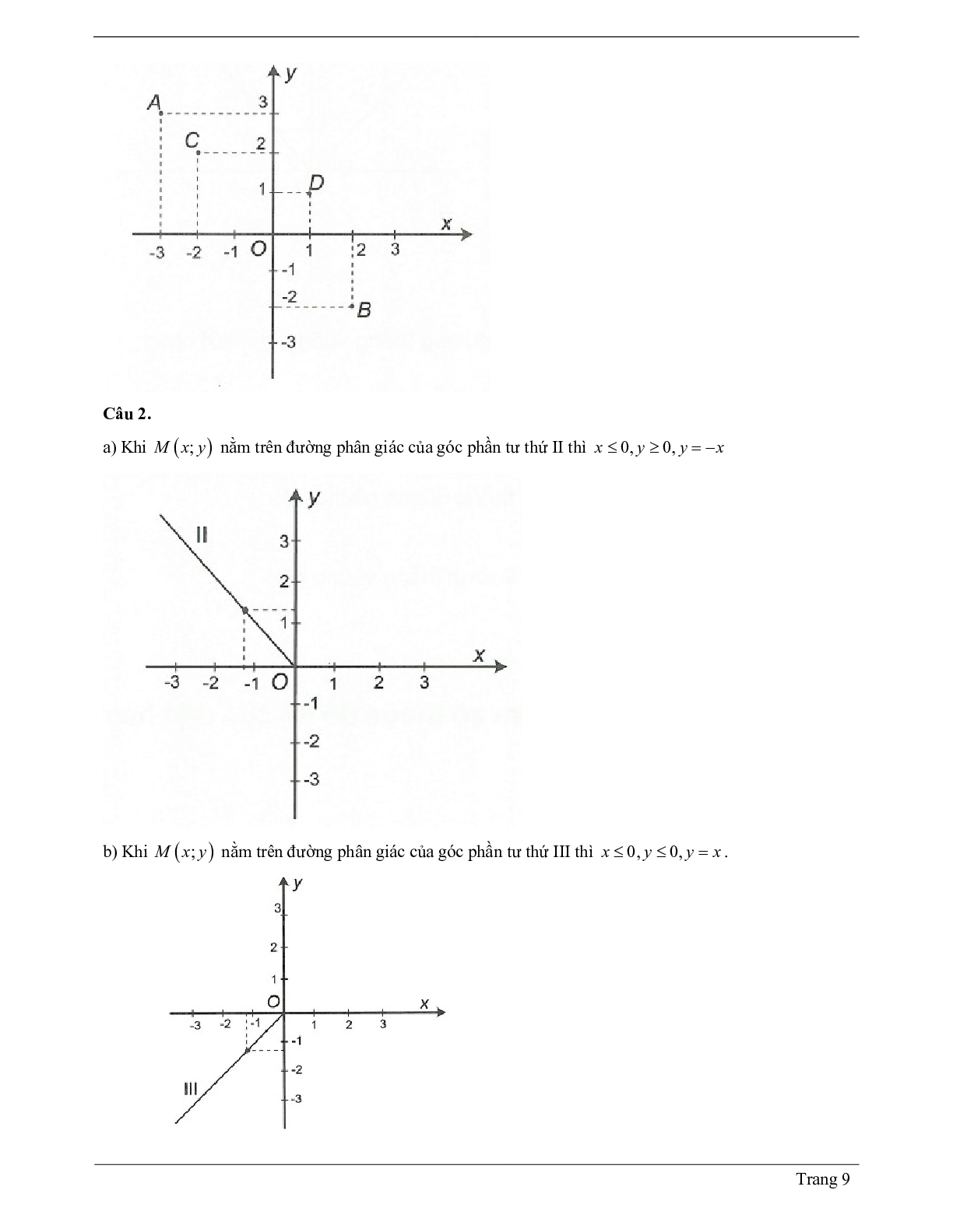 Lý thuyết Toán 7 có đáp án: Mặt phẳng tọa độ (trang 9)