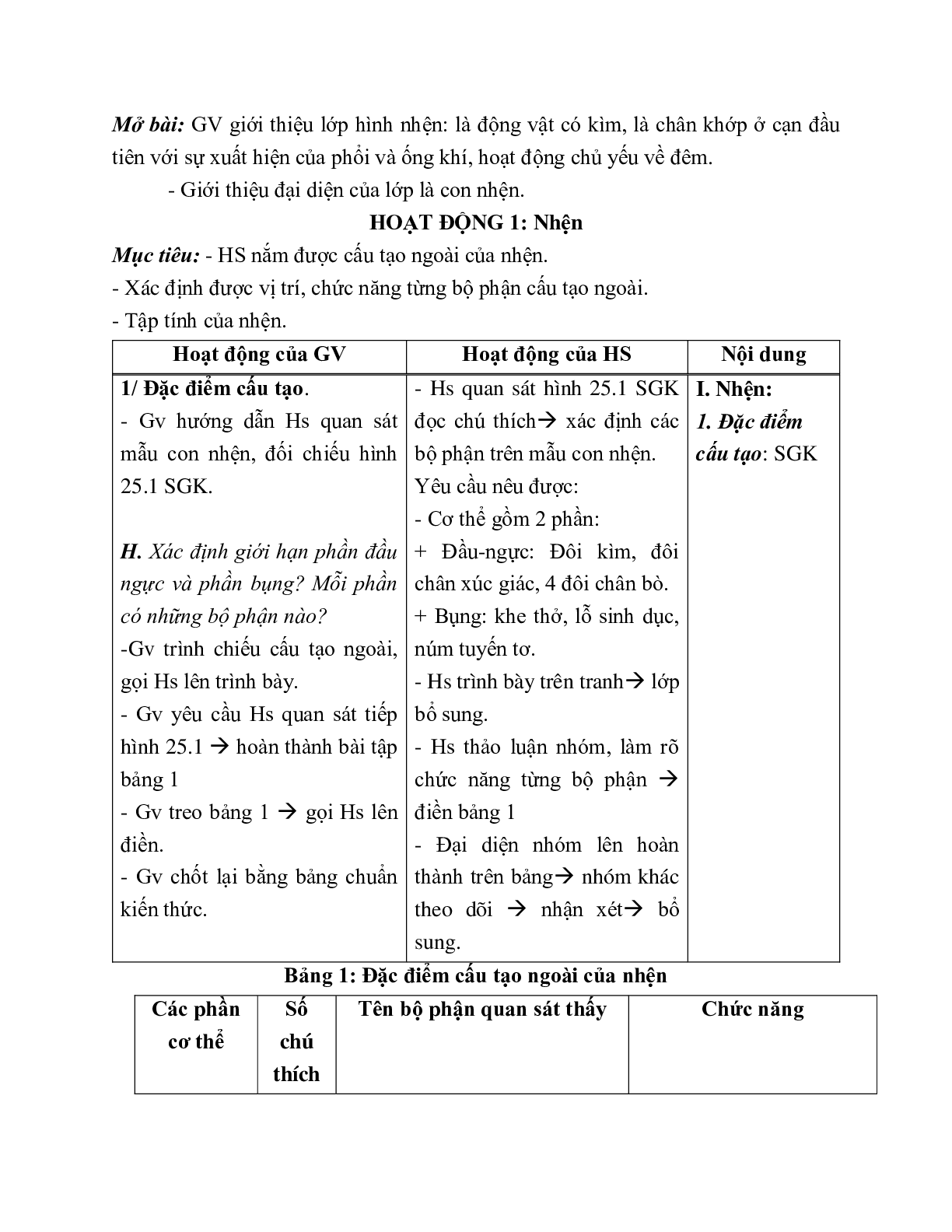 Giáo án Sinh học 7 Bài 25: Nhện và sự đa dạng của lớp hình nhện mới nhất - CV5512 (trang 2)