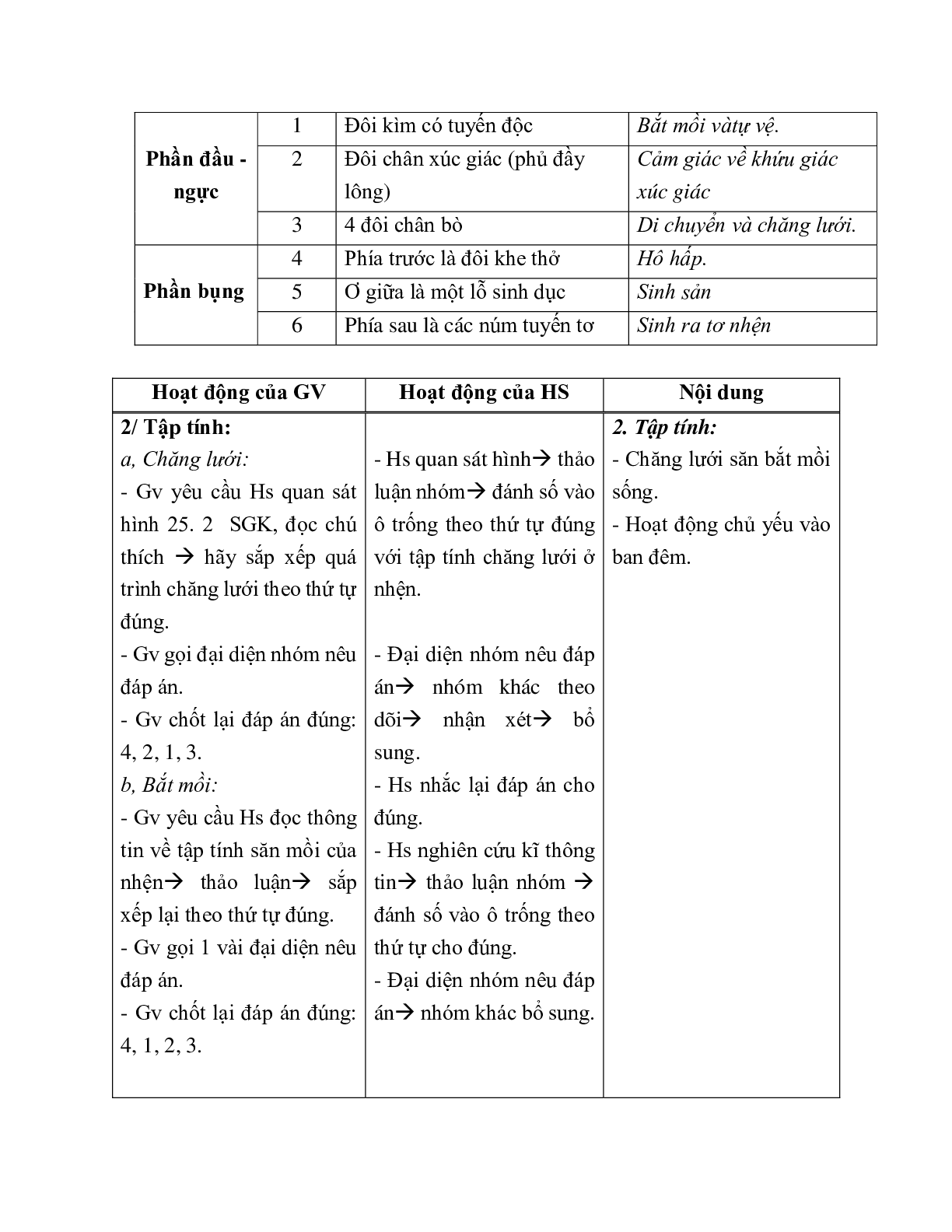 Giáo án Sinh học 7 Bài 25: Nhện và sự đa dạng của lớp hình nhện mới nhất - CV5512 (trang 3)