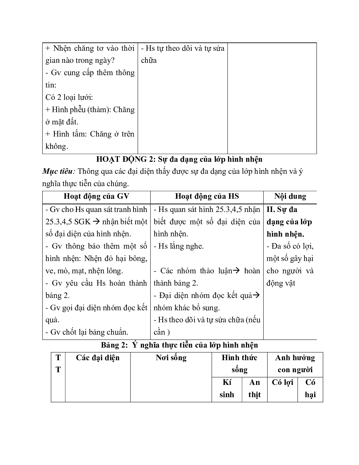 Giáo án Sinh học 7 Bài 25: Nhện và sự đa dạng của lớp hình nhện mới nhất - CV5512 (trang 4)