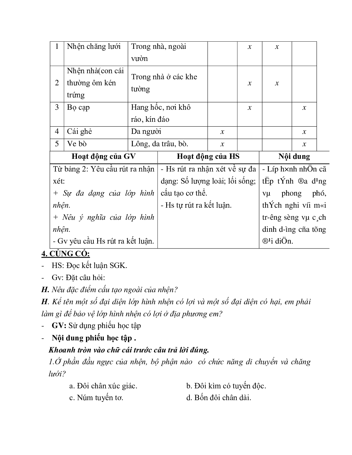 Giáo án Sinh học 7 Bài 25: Nhện và sự đa dạng của lớp hình nhện mới nhất - CV5512 (trang 5)