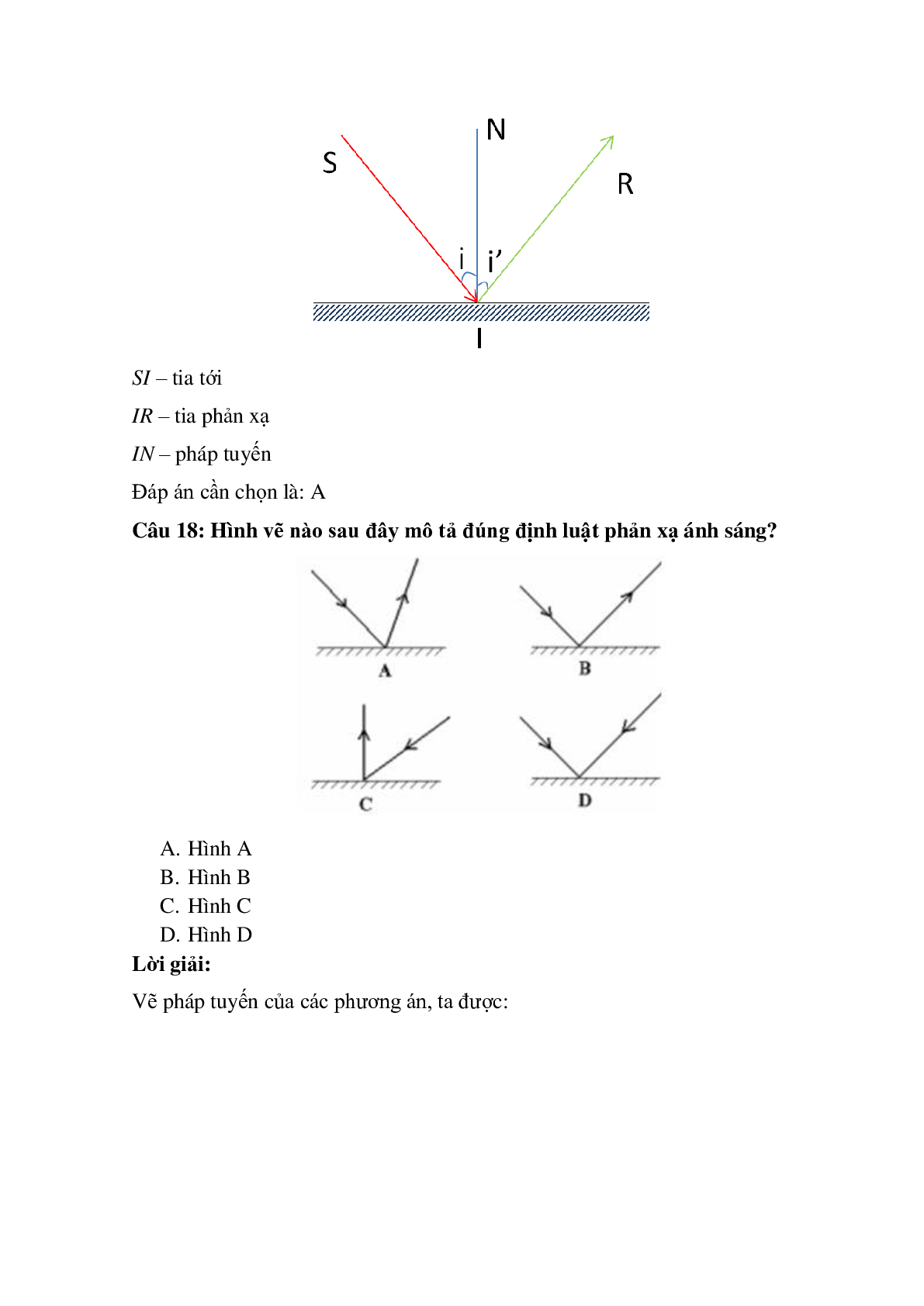 Trắc nghiệm Định luật phản xạ ánh sáng có đáp án – Vật lí lớp 7 (trang 9)