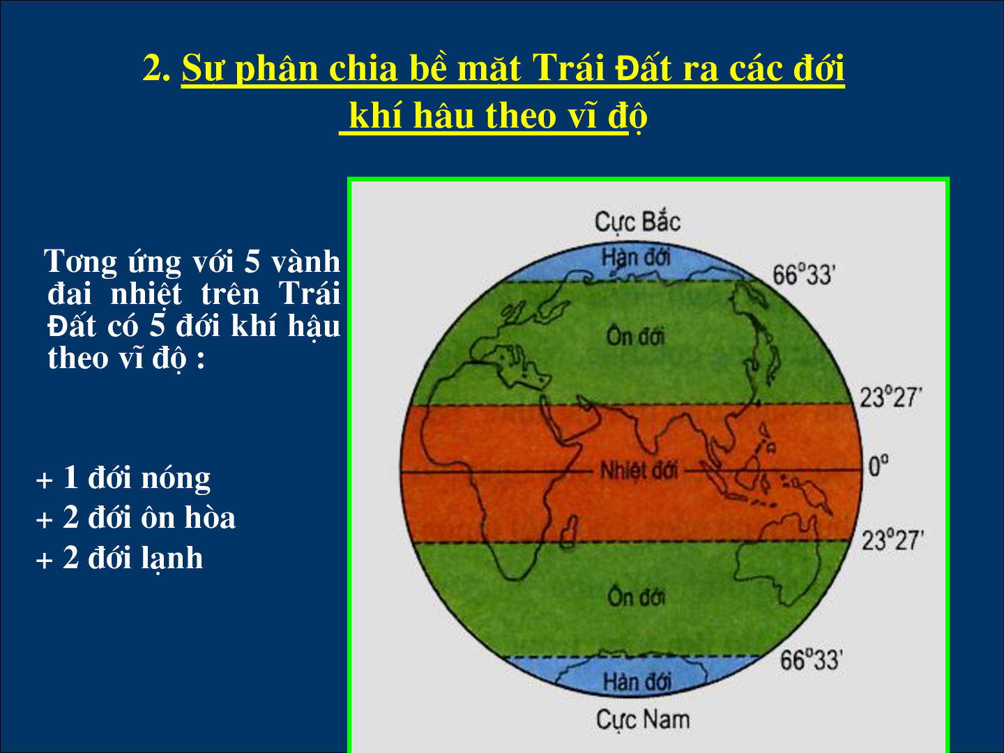 Bài giảng Địa lí 6 Tiết 26: Các đới khí hậu trên Trái Đất (trang 9)