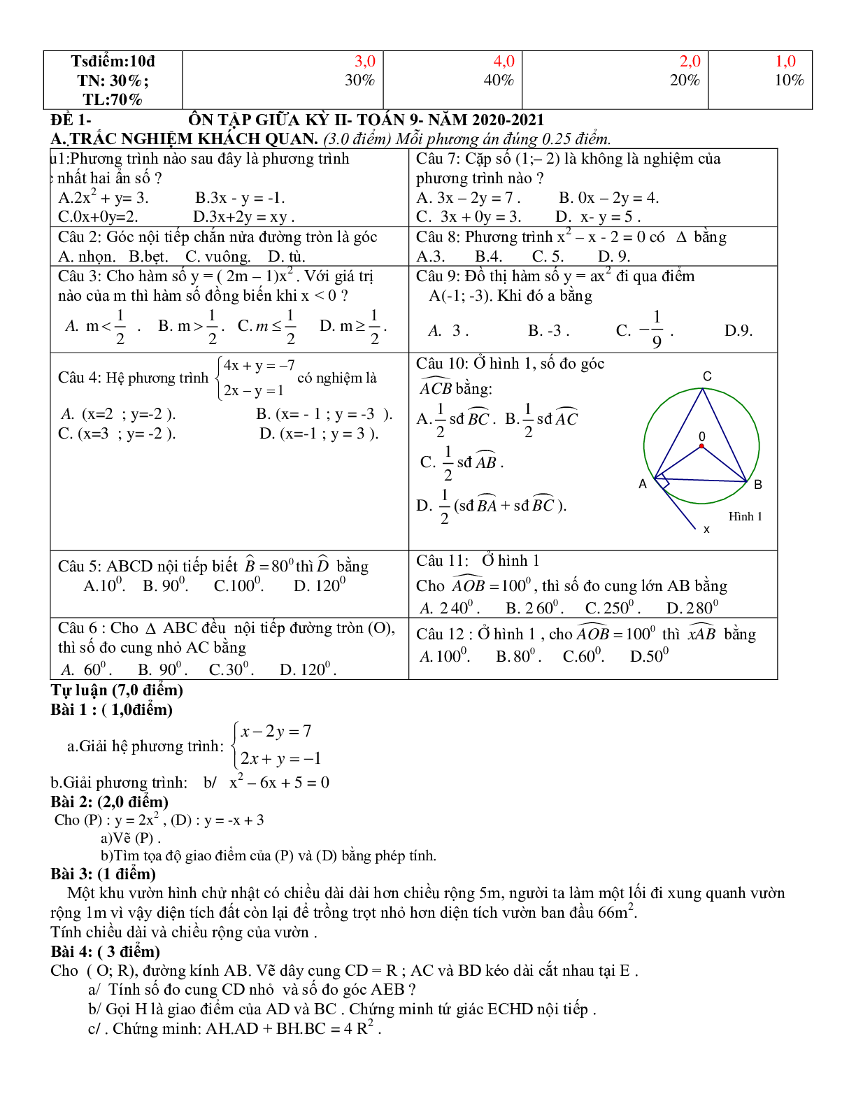 Ma trận - đề thi - đáp án môn toán giữa kì 2 lớp 6,7,8,9 (trang 2)