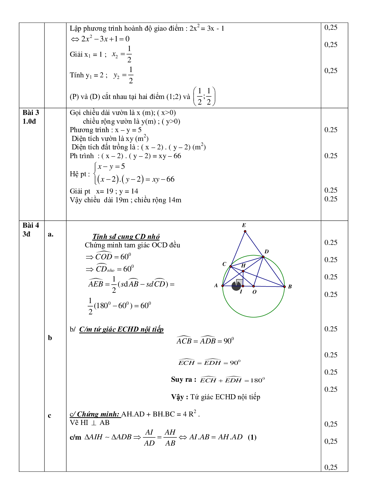 Ma trận - đề thi - đáp án môn toán giữa kì 2 lớp 6,7,8,9 (trang 4)