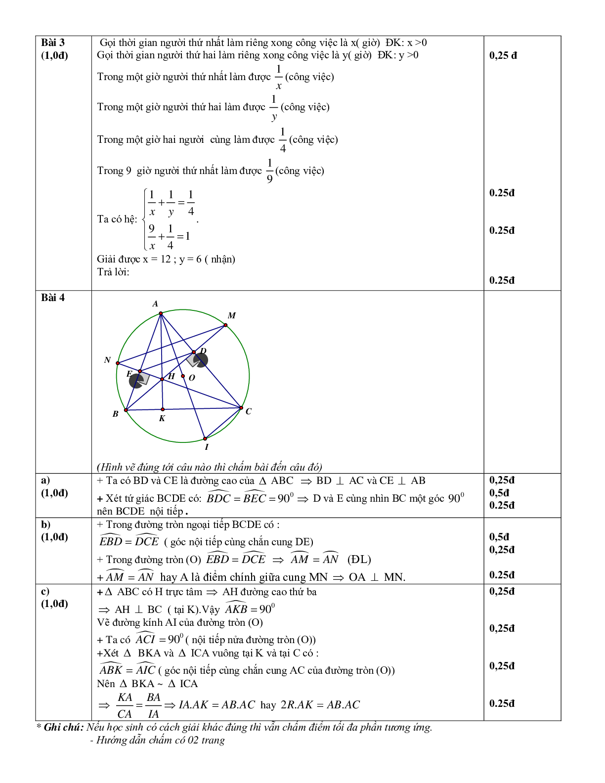 Ma trận - đề thi - đáp án môn toán giữa kì 2 lớp 6,7,8,9 (trang 7)