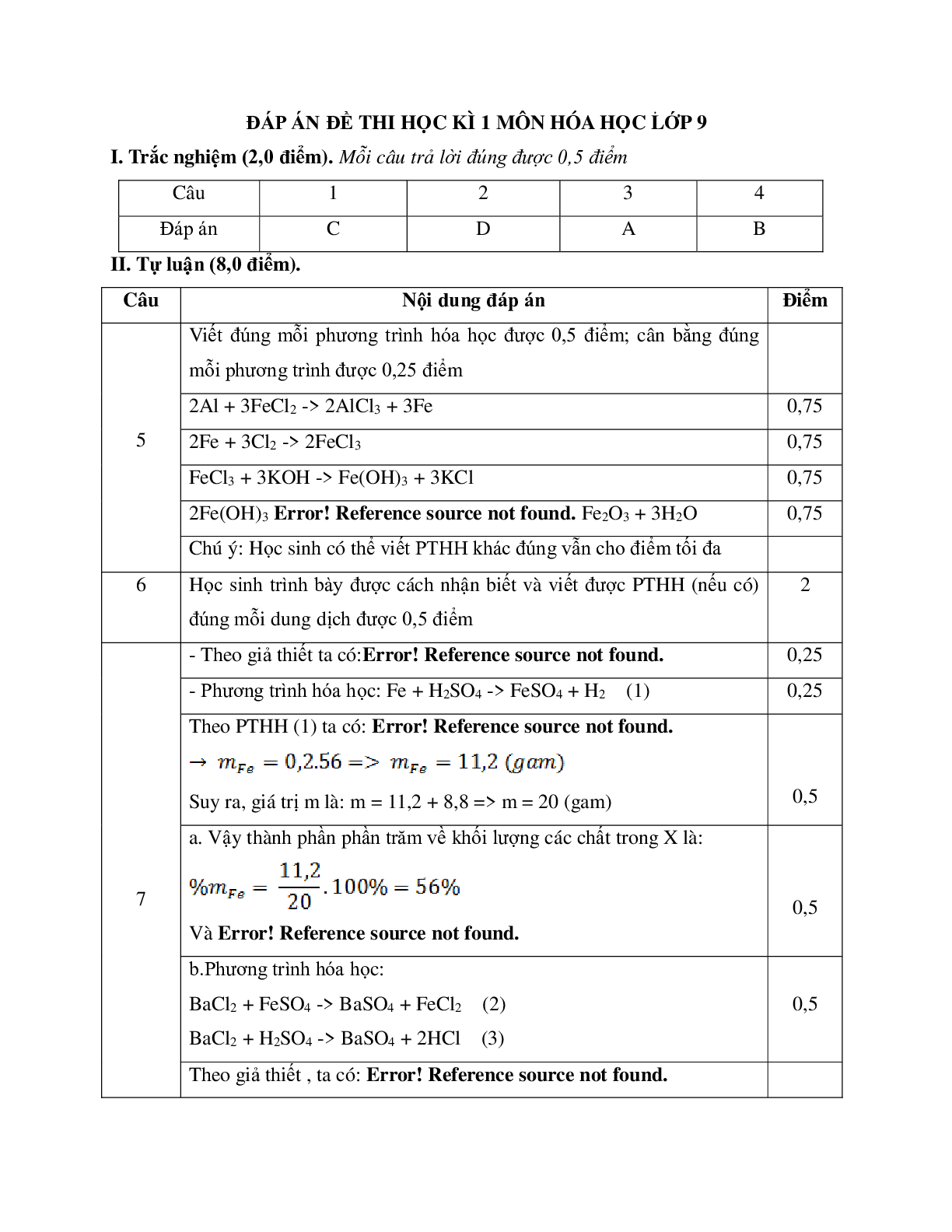 Bộ 5 đề thi Học kì 1 Hóa học lớp 9 có đáp án (trang 5)
