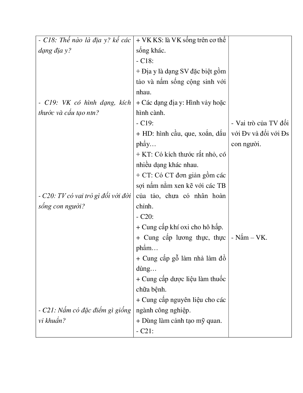 Giao Án Sinh Hoc 6 Ôn tập HKII mới nhất - CV5555 (trang 10)