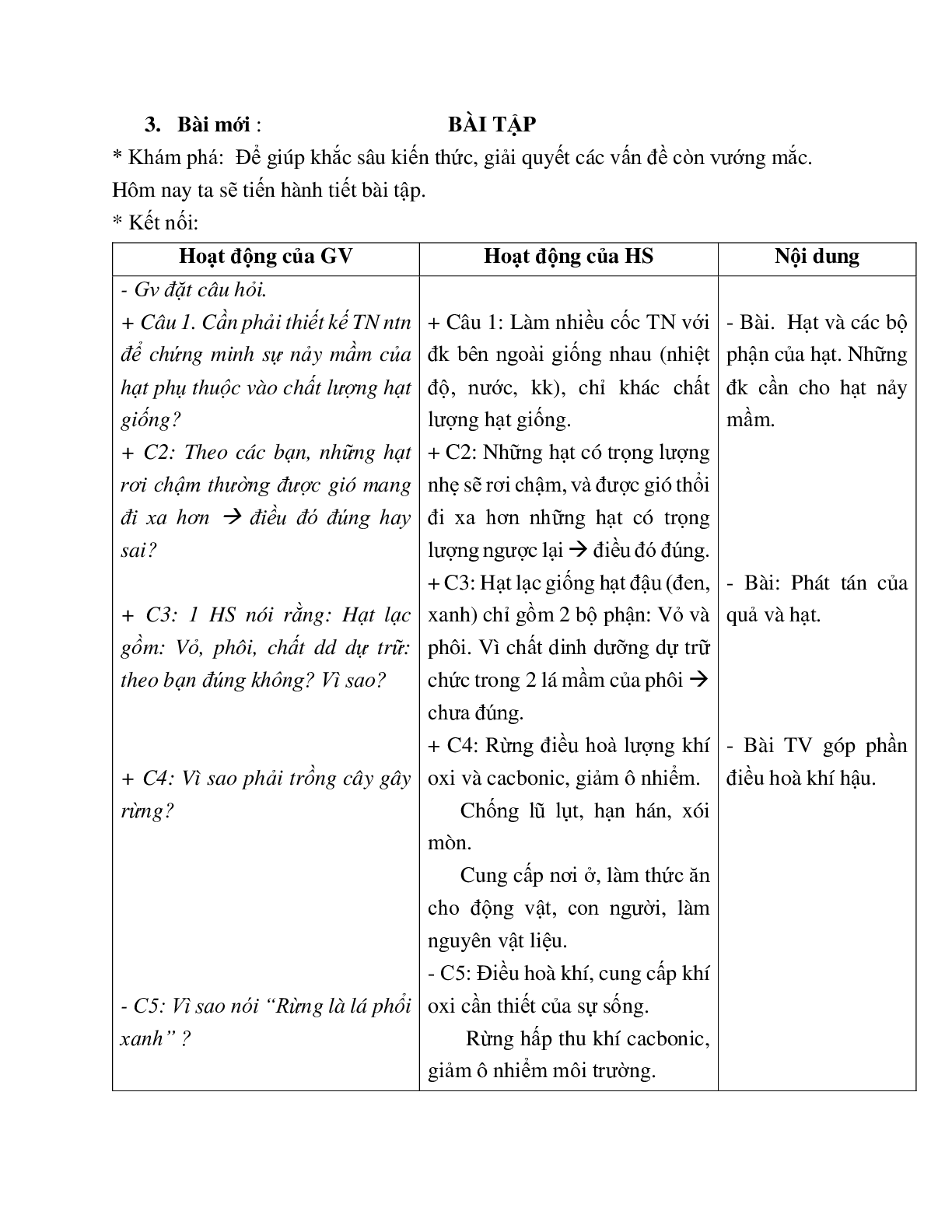 Giao Án Sinh Hoc 6 Ôn tập HKII mới nhất - CV5555 (trang 2)