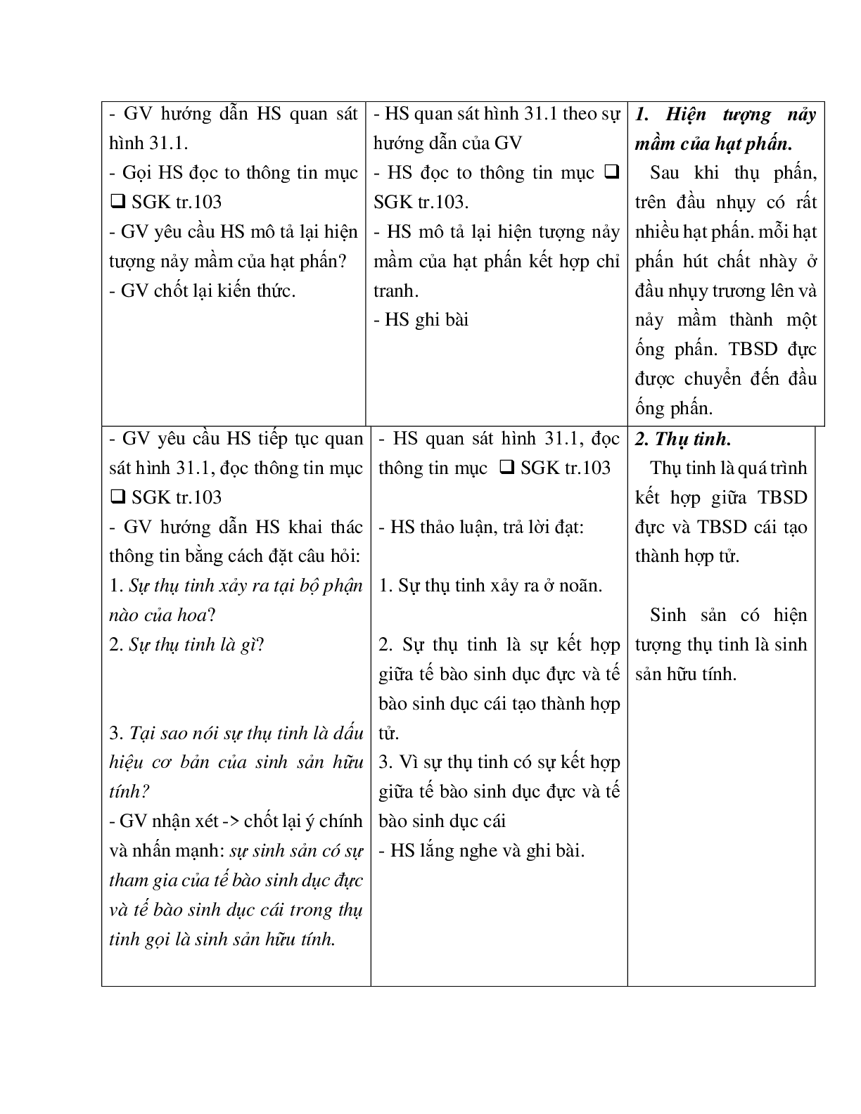 Giáo án Sinh học 6 Bài 31: Thụ tinh, kết quả và tạo hạt mới nhất - CV5555 (trang 3)