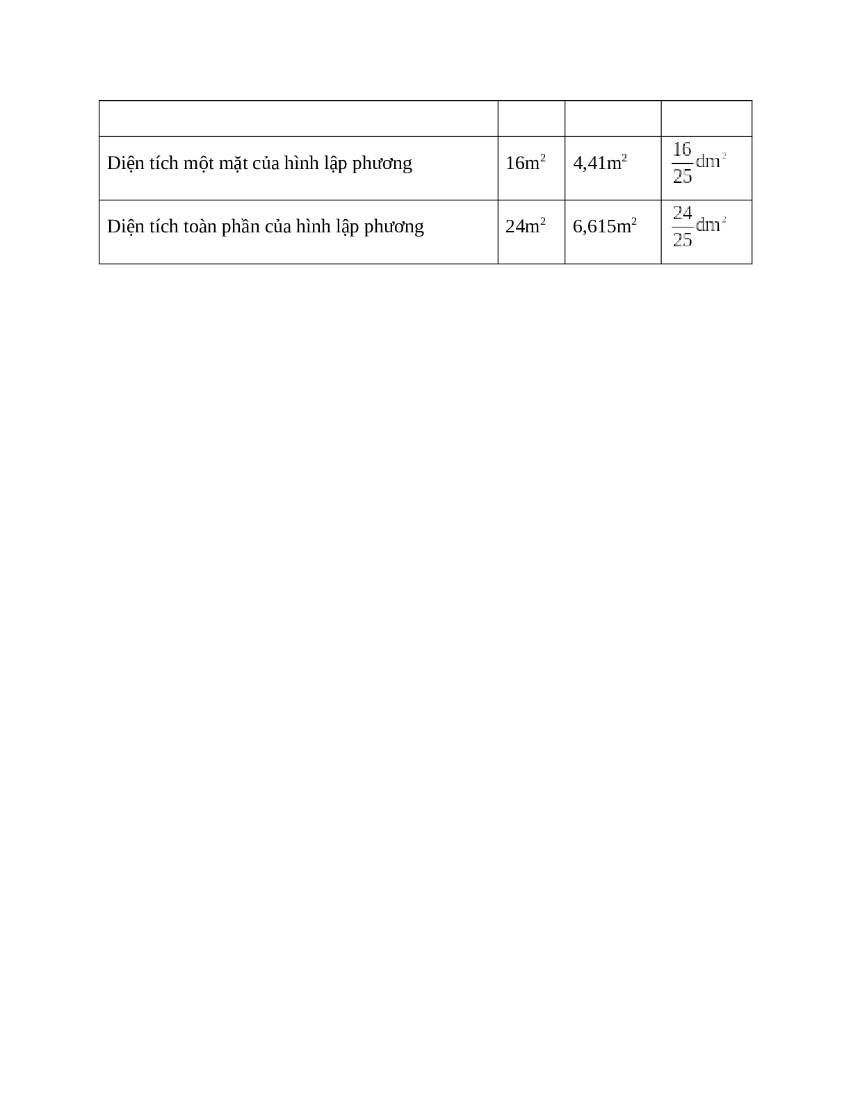 Viết số đo thích hợp vào ô trống Bài 1 trang 27 Vở bài tập Toán lớp 5 (trang 2)