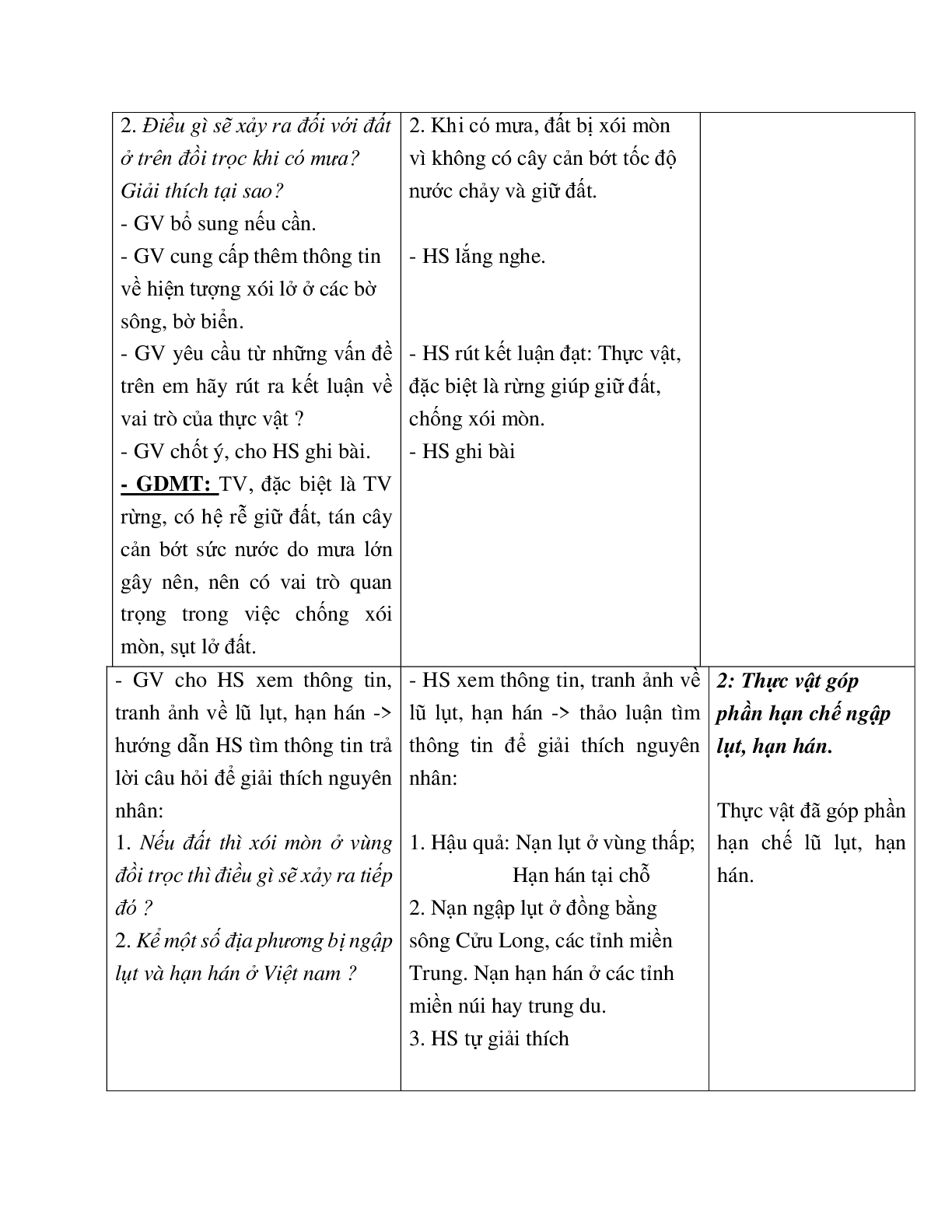 Giáo án Sinh học 6 Bài 47: Thực vật bảo vệ đất và nguồn nước mới nhất - CV5555 (trang 3)