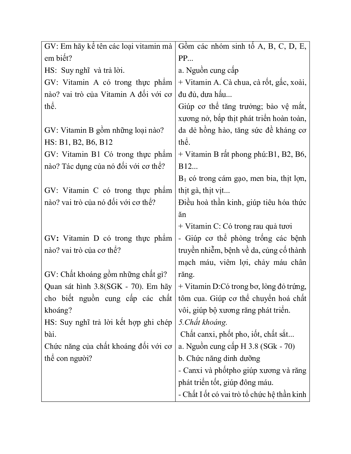 GIÁO ÁN CÔNG NGHỆ 6 BÀI 19: CƠ SỞ CỦA ĂN UỐNG HỢP LÍ (T2) MỚI NHẤT – CV5512 (trang 2)