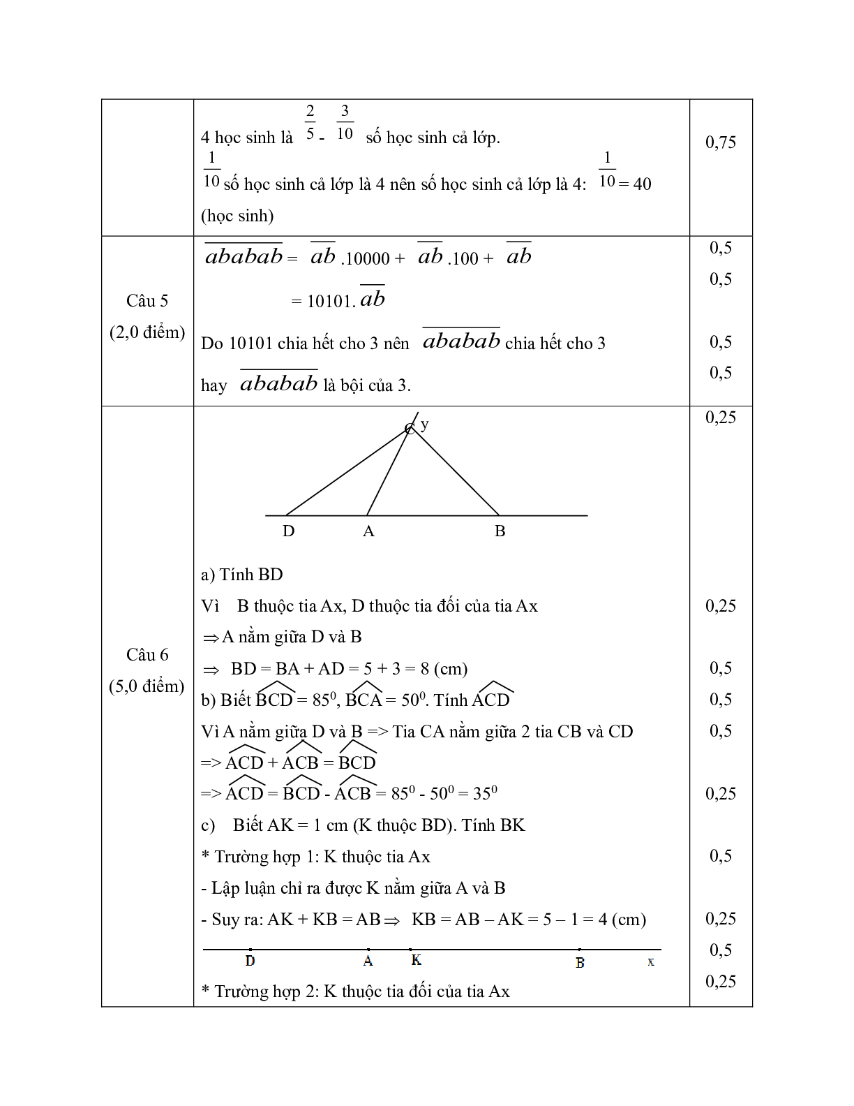 Tuyển tập đề thi học sinh giỏi Toán 6 - có đáp án (trang 4)