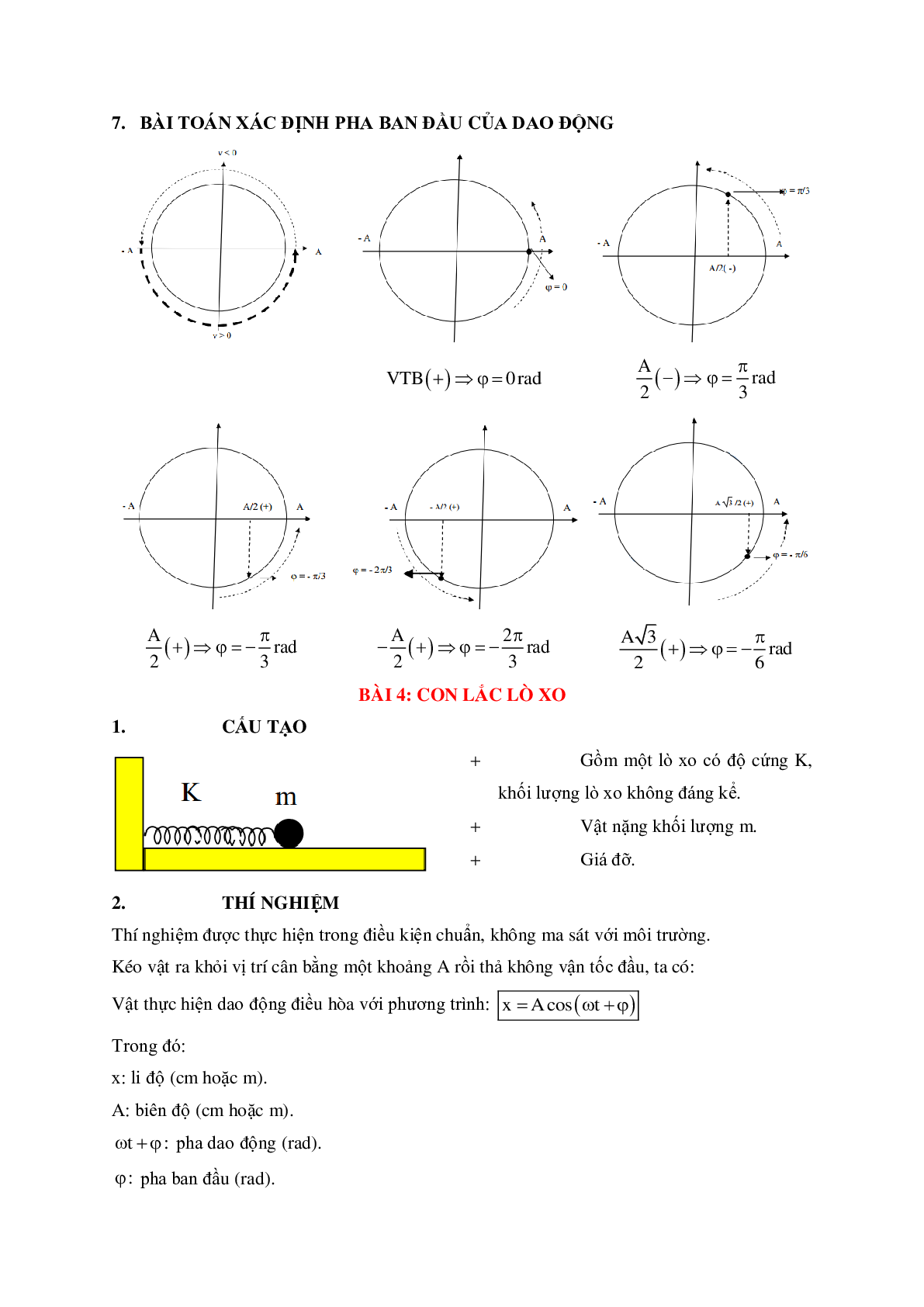 Tuyển tập các Công thức cần ghi nhớ Vật lý lớp 12 (trang 8)