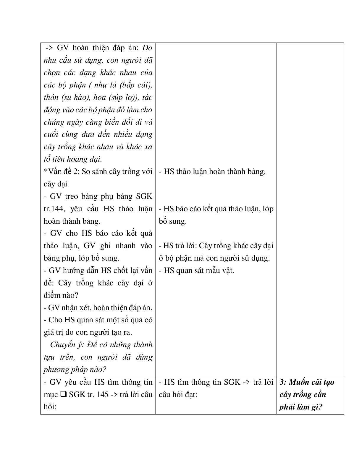 Giáo án Sinh học 6 Bài 45: Nguồn gốc cây trồng mới nhất - CV5555 (trang 4)