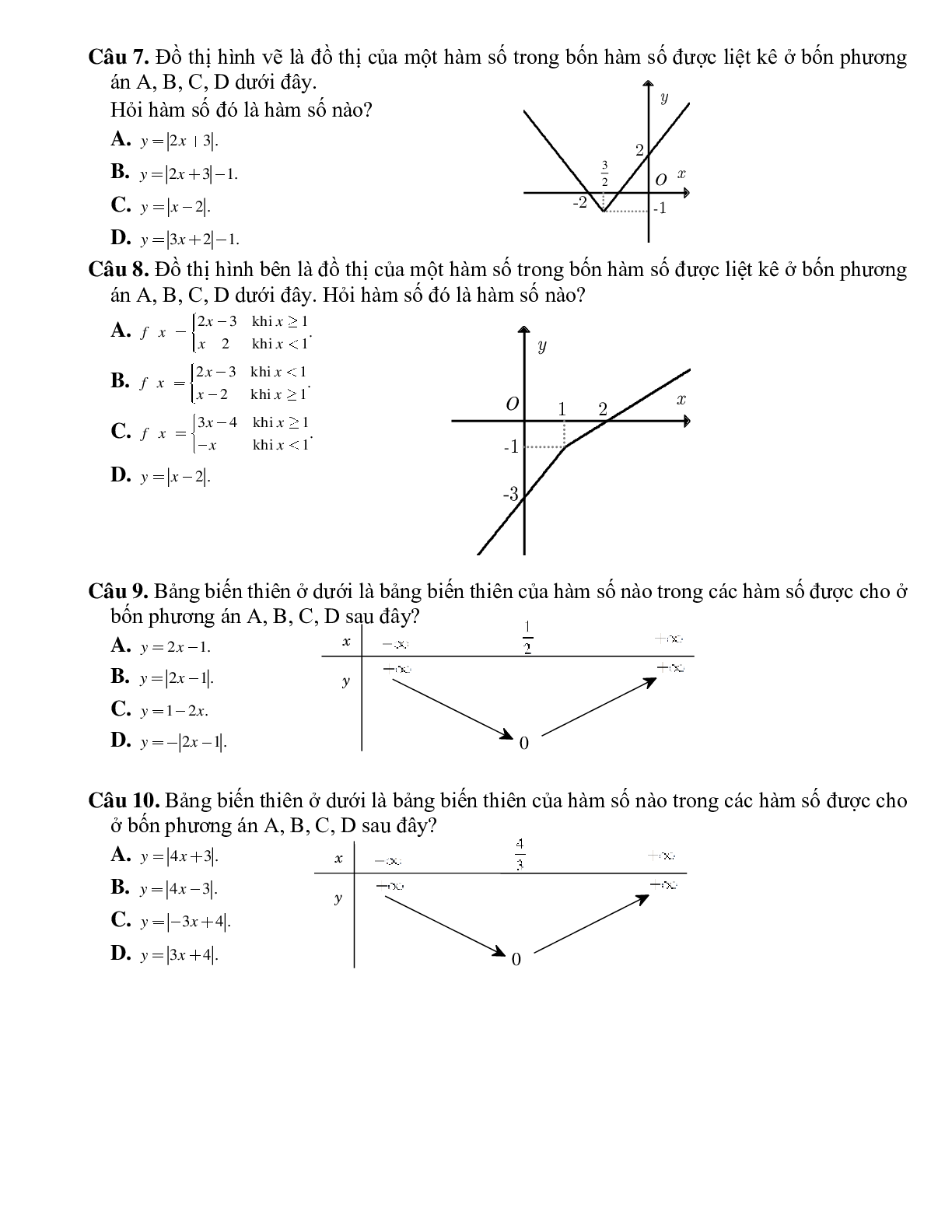 Bài tập tự luyện đồ thị hàm số bậc nhất Toán 10 (trang 3)