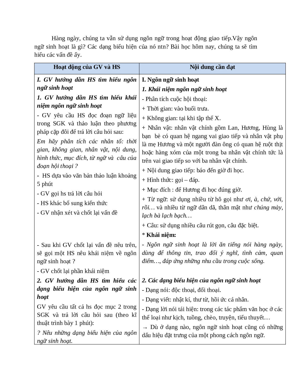 Giáo án Ngữ văn 10 tập 1 bài Phong cách ngôn ngữ sinh hoạt mới nhất (trang 2)