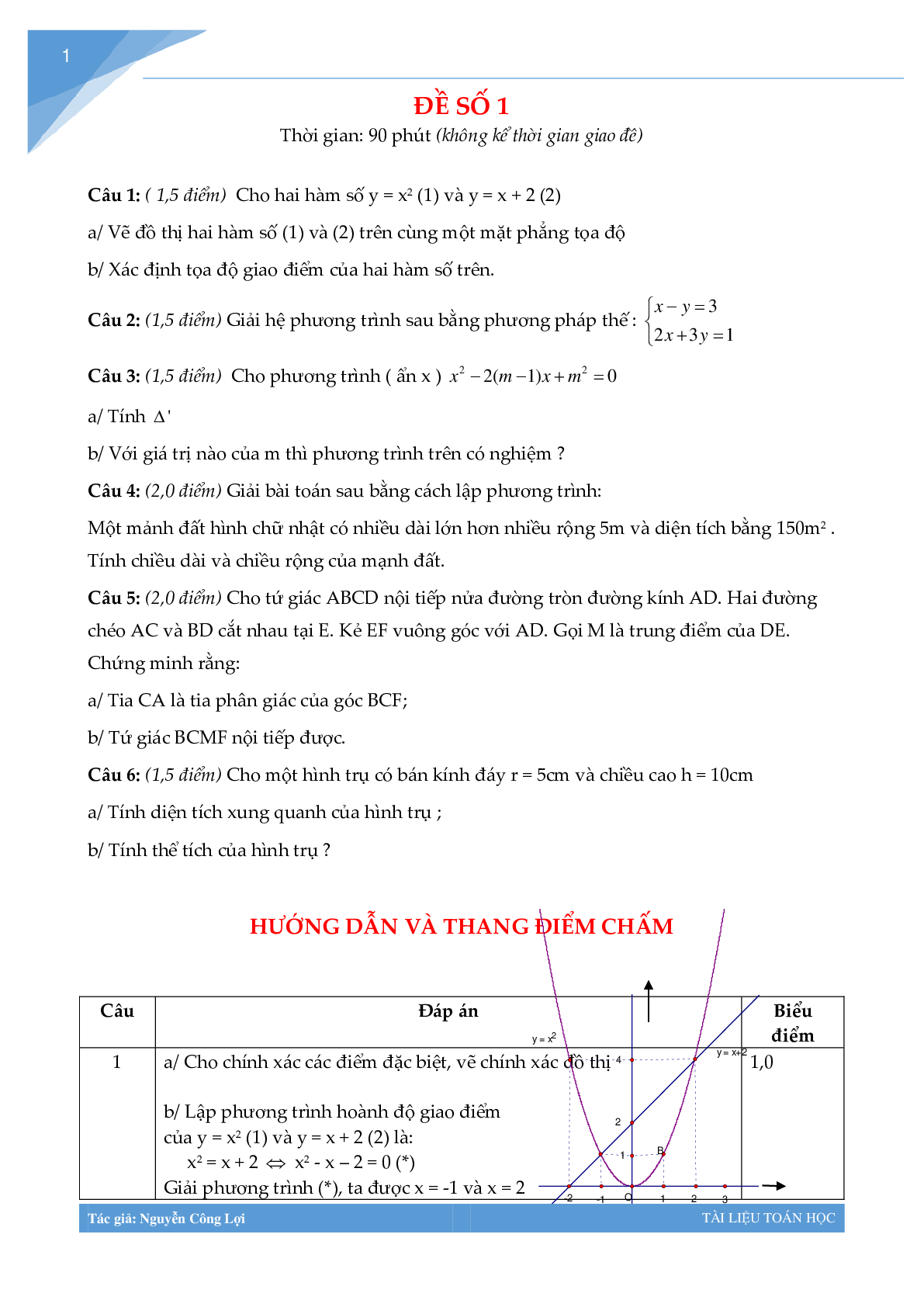 Tuyển tập đề thi học kì 2 môn toán lớp 9 (trang 1)