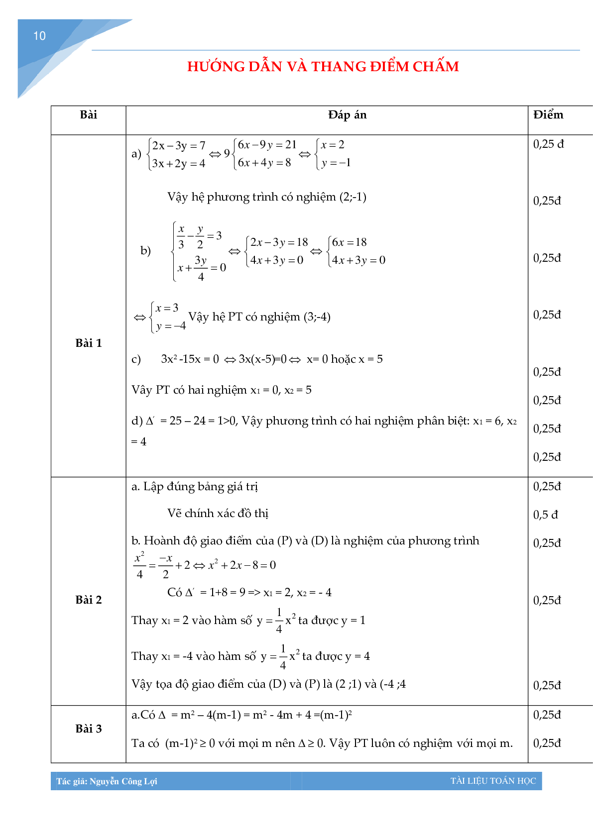 Tuyển tập đề thi học kì 2 môn toán lớp 9 (trang 10)