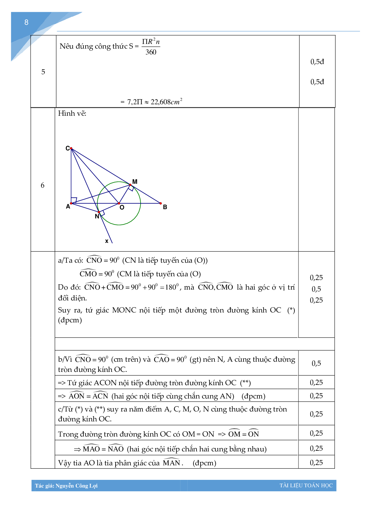 Tuyển tập đề thi học kì 2 môn toán lớp 9 (trang 8)