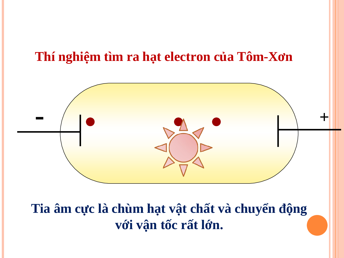 Giáo án điện tử Hóa học 10 bài 1: Thành phần nguyên tử mới nhất (trang 4)