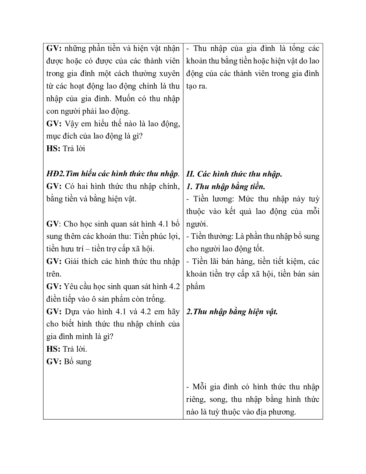 GIÁO ÁN CÔNG NGHỆ 6 BÀI 30: THU NHẬP CỦA GIA ĐÌNH MỚI NHẤT – CV5512 (trang 2)