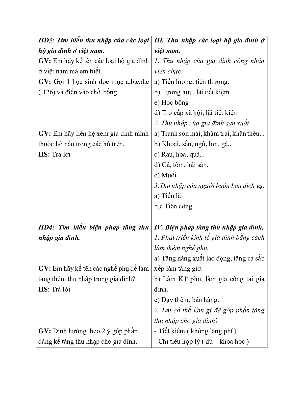 GIÁO ÁN CÔNG NGHỆ 6 BÀI 30: THU NHẬP CỦA GIA ĐÌNH MỚI NHẤT – CV5512 (trang 3)