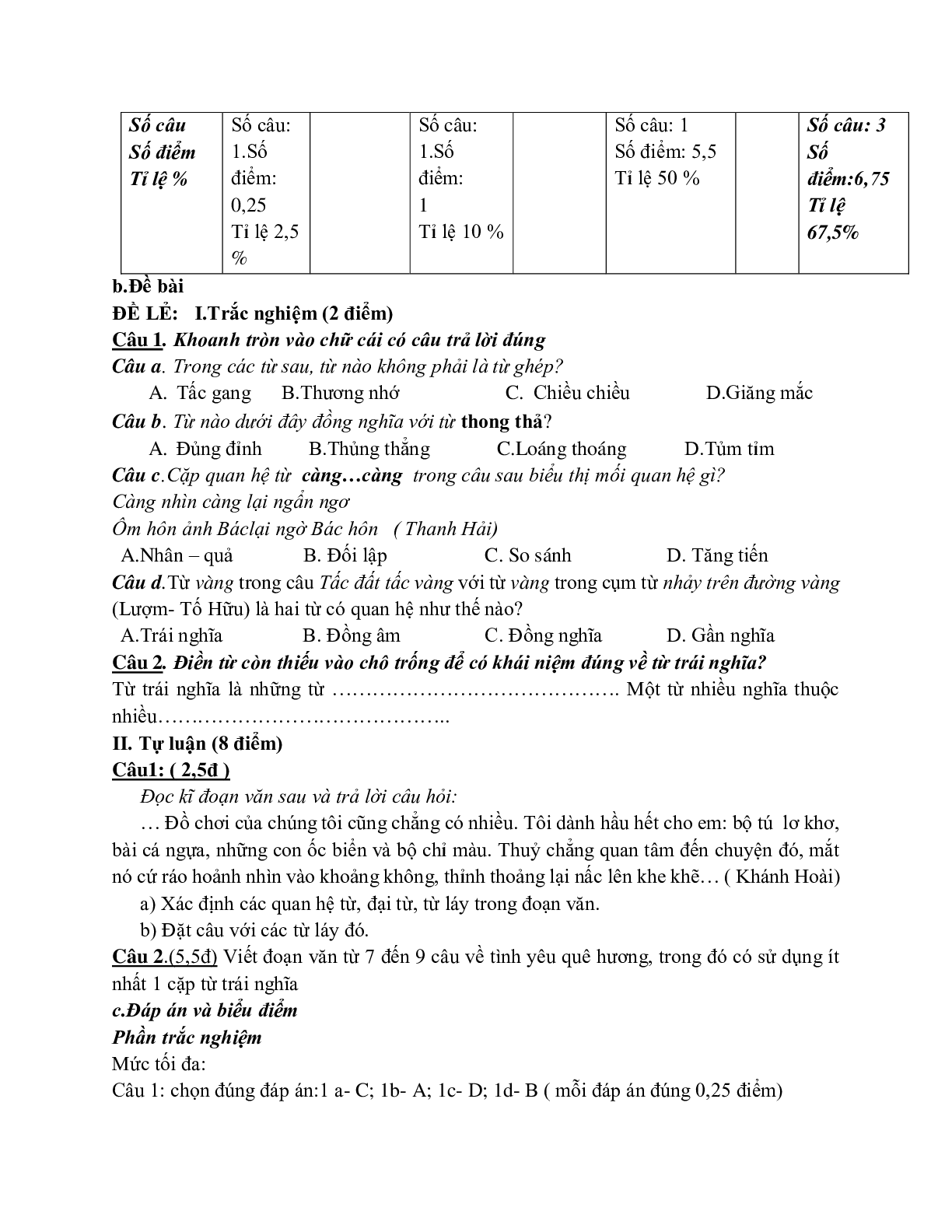 Giáo án ngữ văn lớp 7 Tuần 12 Tiết 46: Kiểm tra tiếng việt mới nhất (trang 2)