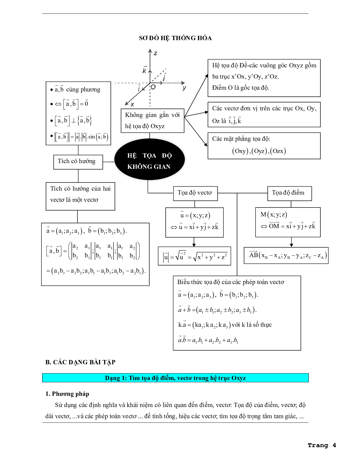 Các dạng bài tập vận dụng cao hệ tọa độ trong không gian (trang 4)