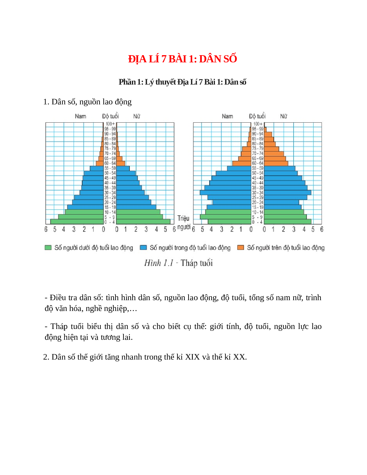 Địa Lí 7 Bài 1 (Lý thuyết và trắc nghiệm): Dân số (trang 1)