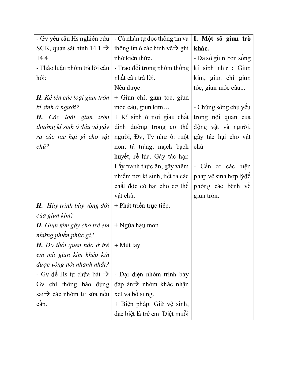 Giáo án Sinh học 7 Bài 14: Một số giun tròn khác và đặc điểm chung của ngành Giun tròn mới nhất - CV5512 (trang 2)