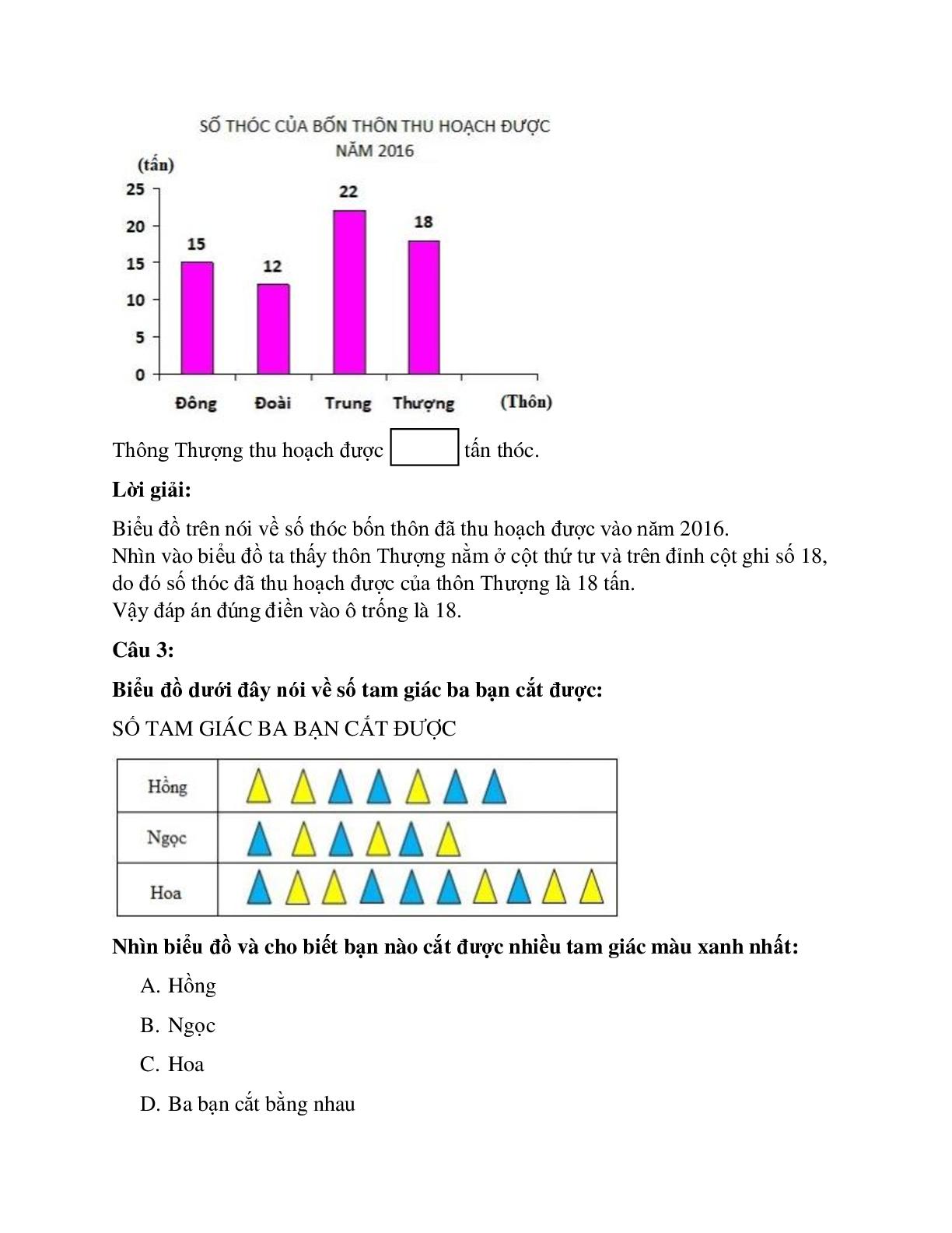 20 câu Trắc nghiệm Ôn tập về biểu đồ có đáp án 2023 – Toán lớp 4 (trang 2)