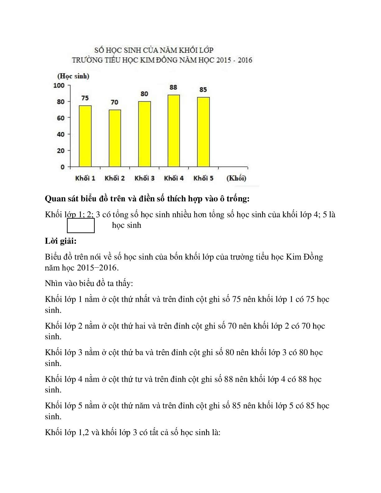 20 câu Trắc nghiệm Ôn tập về biểu đồ có đáp án 2023 – Toán lớp 4 (trang 8)