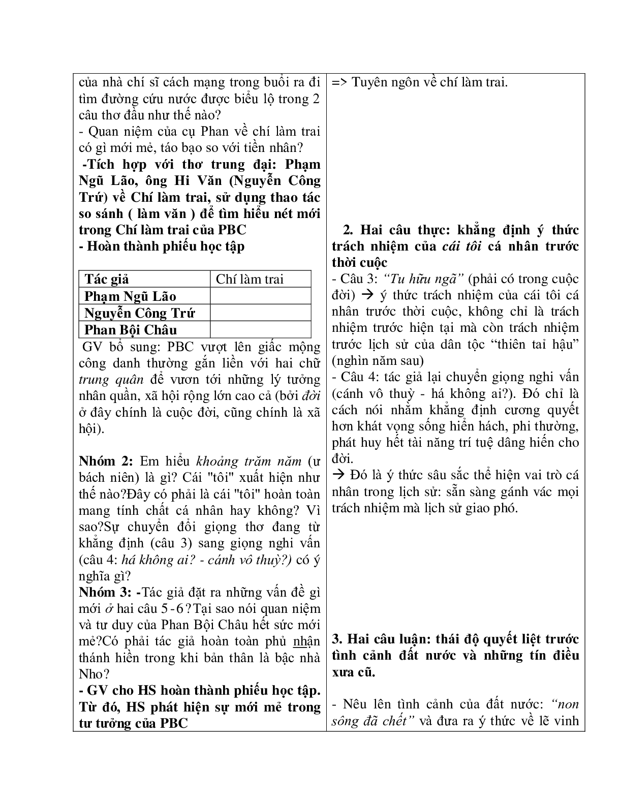 Giáo án Ngữ Văn 11: Tiết 73 lưu biệt khi xuất dương mới nhất (trang 5)