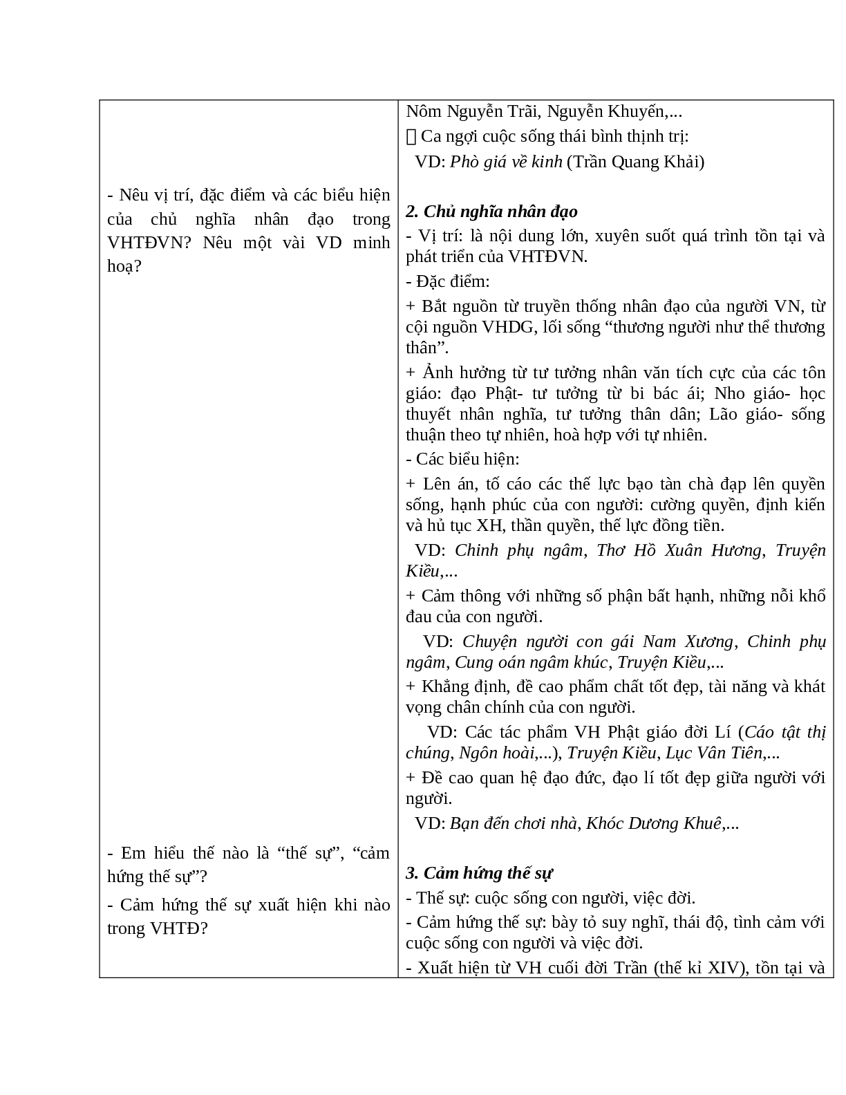 Giáo án Ngữ văn 10 tập 1 bài Khái quát văn học Việt Nam từ thế kỉ X đến hết thế kỉ XIX (tiết 2) mới nhất (trang 4)