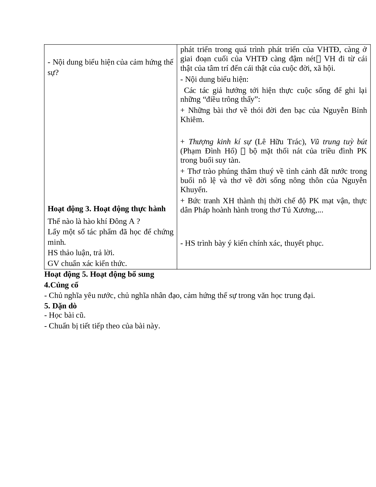 Giáo án Ngữ văn 10 tập 1 bài Khái quát văn học Việt Nam từ thế kỉ X đến hết thế kỉ XIX (tiết 2) mới nhất (trang 5)