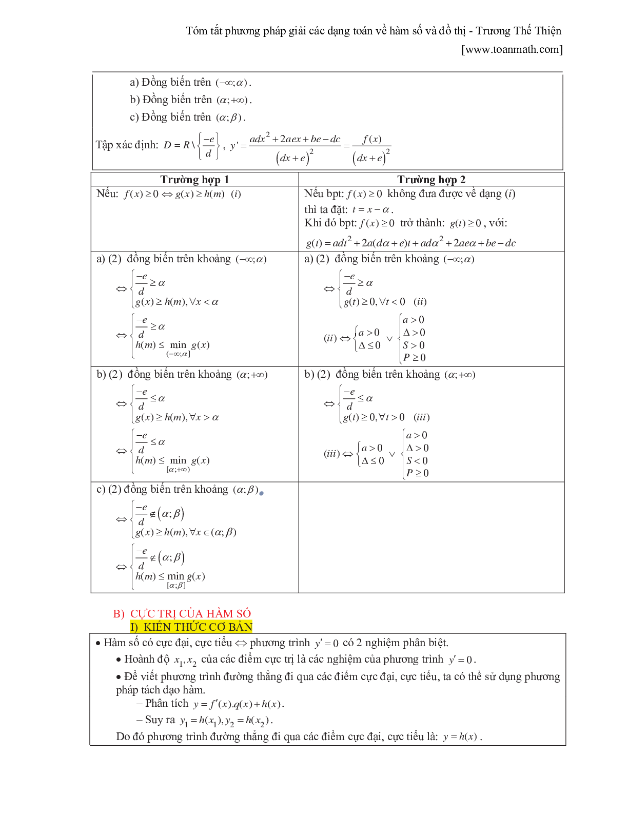 Tóm tắt phương pháp giải các dạng toán về hàm số và đồ thị (trang 3)
