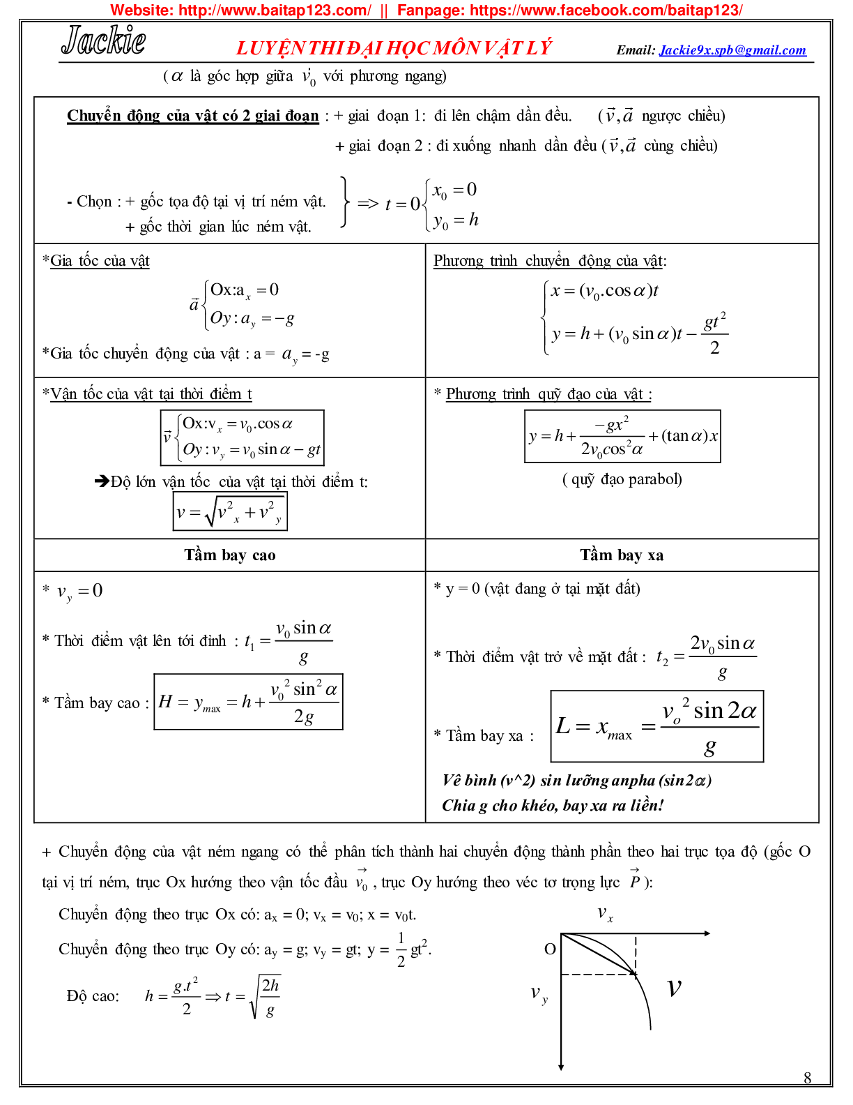 Hệ thống lý thuyết và các dạng bài tập môn Vật lý lớp 10 (trang 8)