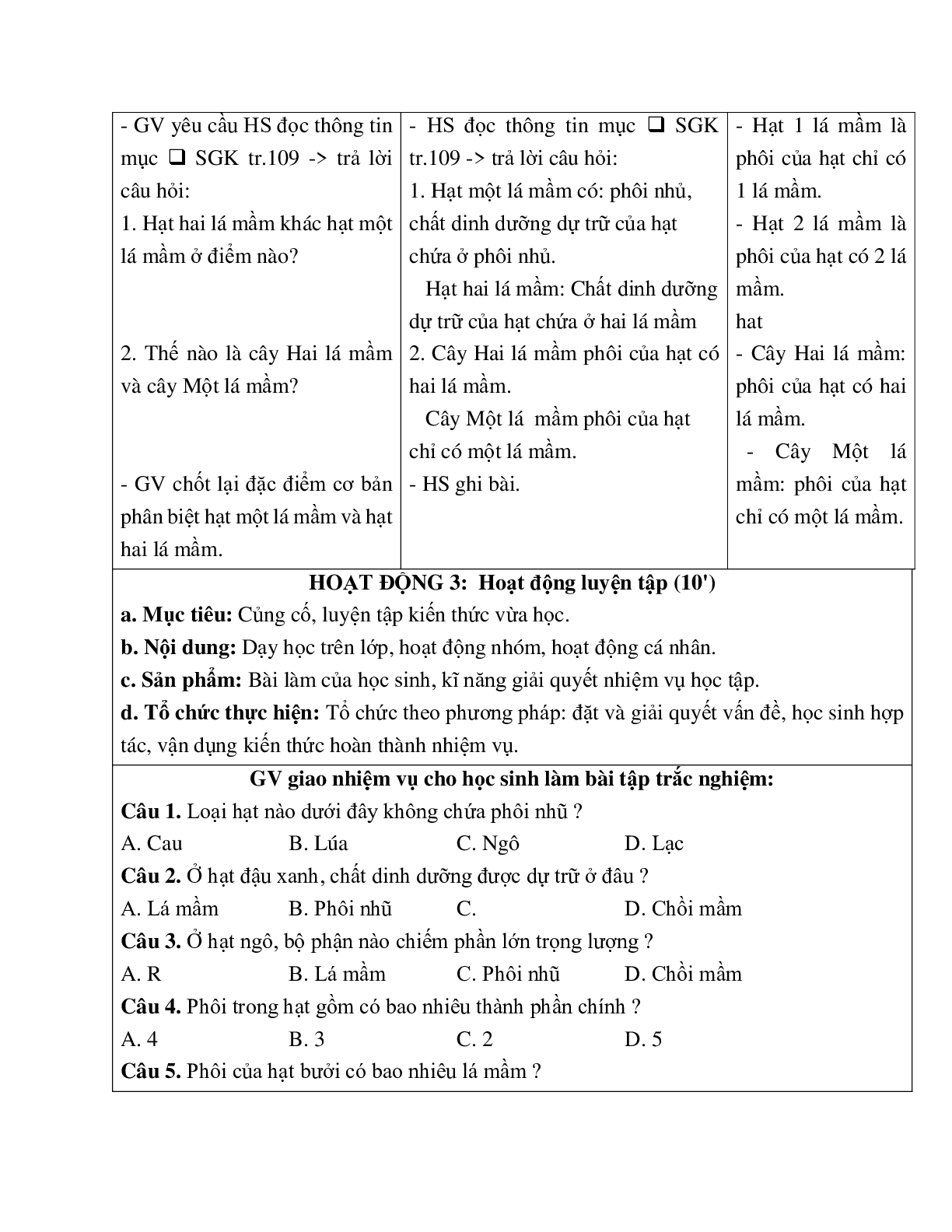 Giáo án Sinh học 6 Bài 33: Hạt và các bộ phận của hạt mới nhất - CV5555 (trang 4)