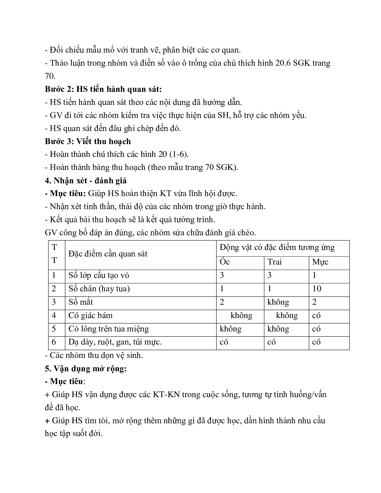 Giáo án Sinh học 7 Bài 20: Thực hành Quan sát một số thân mềm mới nhất (trang 3)