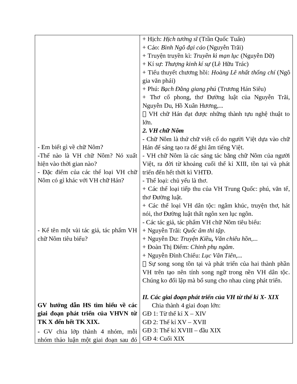 Giáo án Ngữ văn 10 tập 1 bài Khái quát văn học Việt Nam từ thế kỉ X đến hết thế kỉ XIX (Tiết 1) mới nhất (trang 3)
