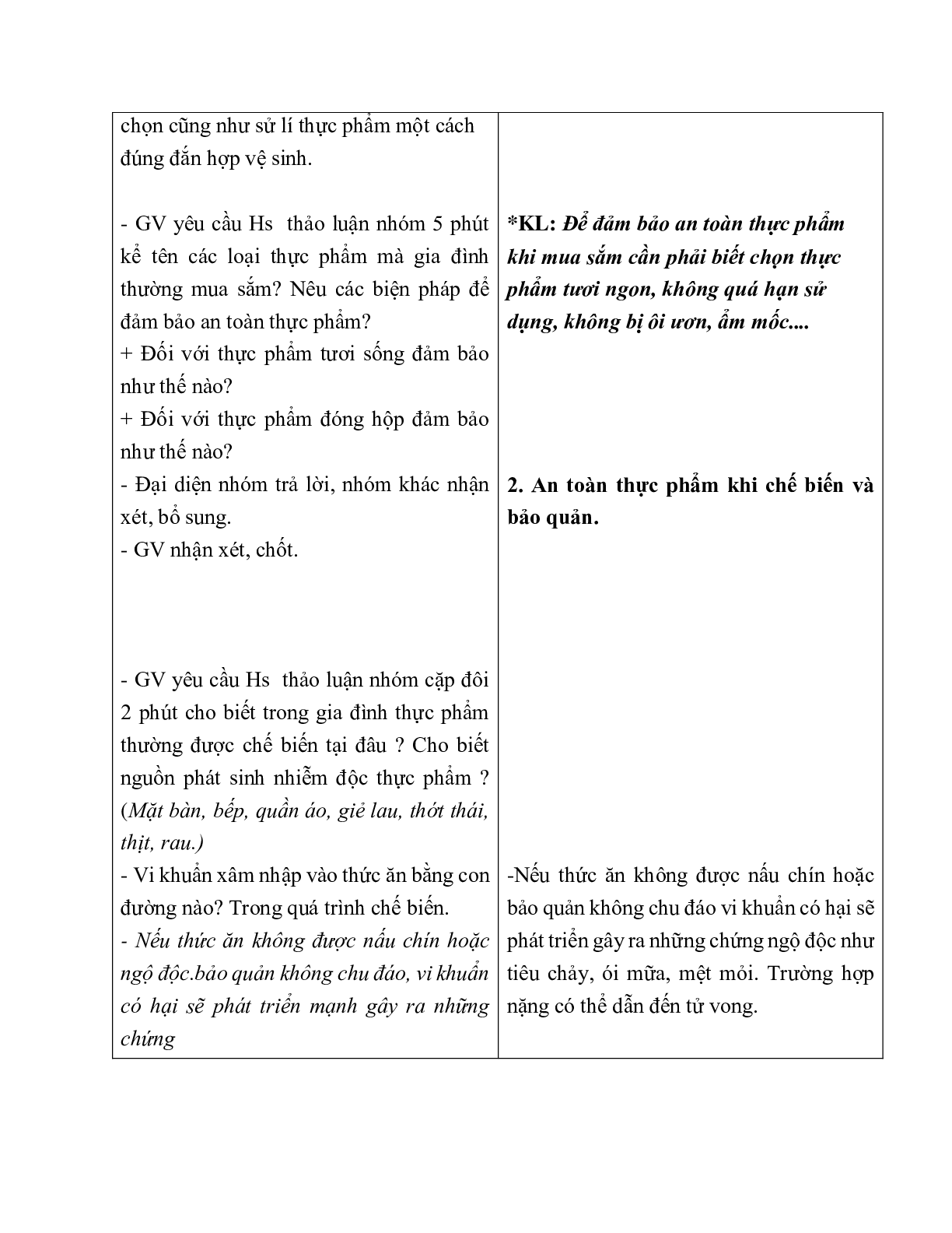 GIÁO ÁN CÔNG NGHỆ 6 BÀI 16: VỆ SINH AN TOÀN THỰC PHẨM(T2) MỚI NHẤT (trang 4)