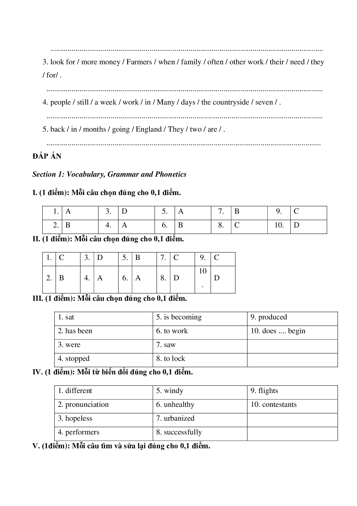 Bộ đề thi HSG môn Tiếng Anh lớp 8 có đáp án (trang 6)