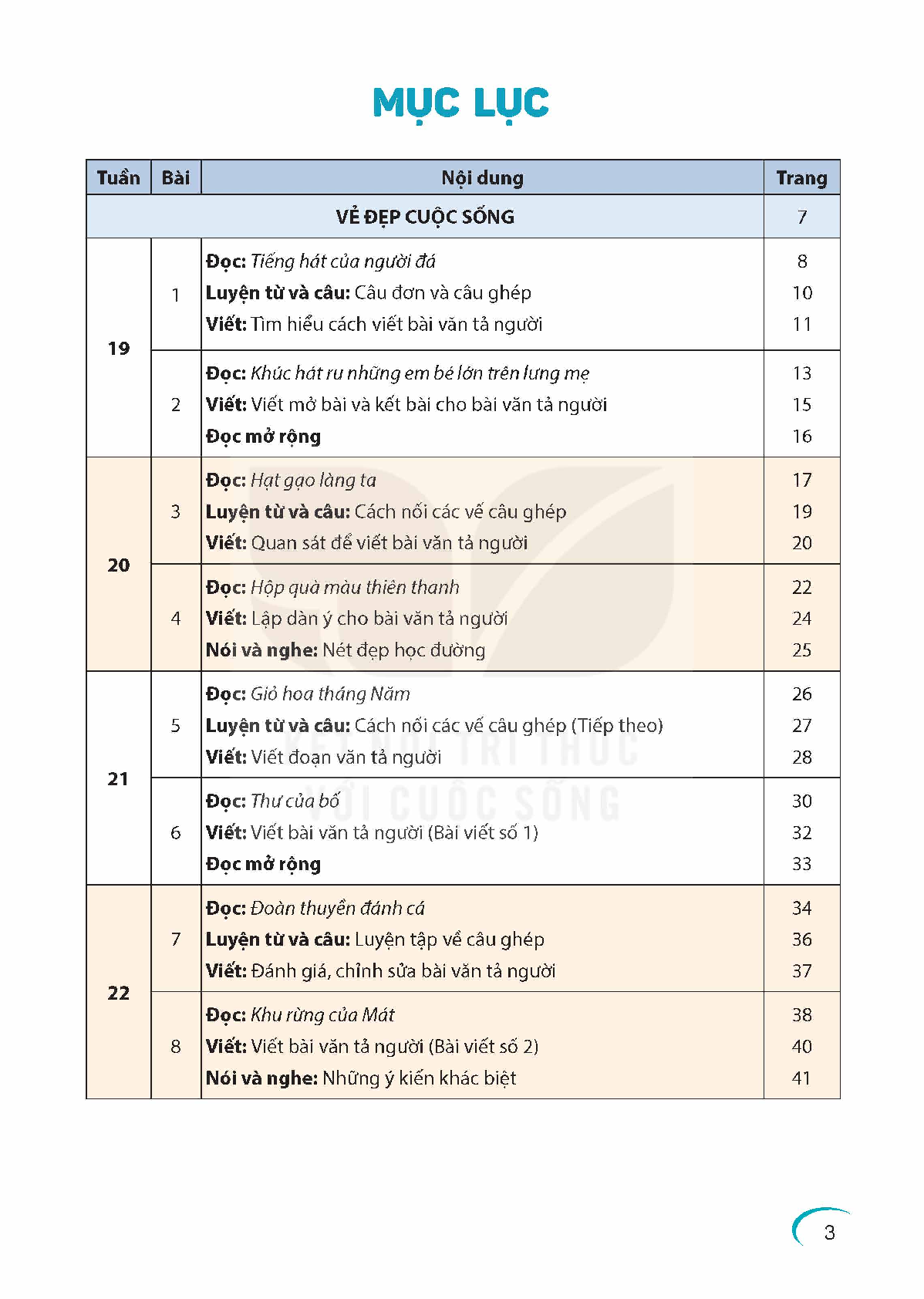 Sách giáo khoa Tiếng Việt lớp 5 Tập 2 Kết nối tri thức PDF (trang 5)