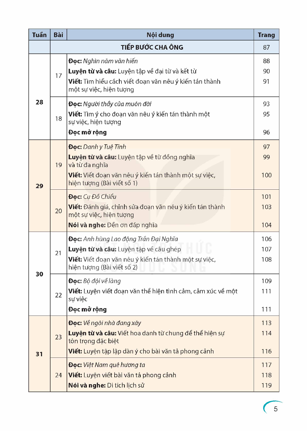 Sách giáo khoa Tiếng Việt lớp 5 Tập 2 Kết nối tri thức PDF (trang 7)