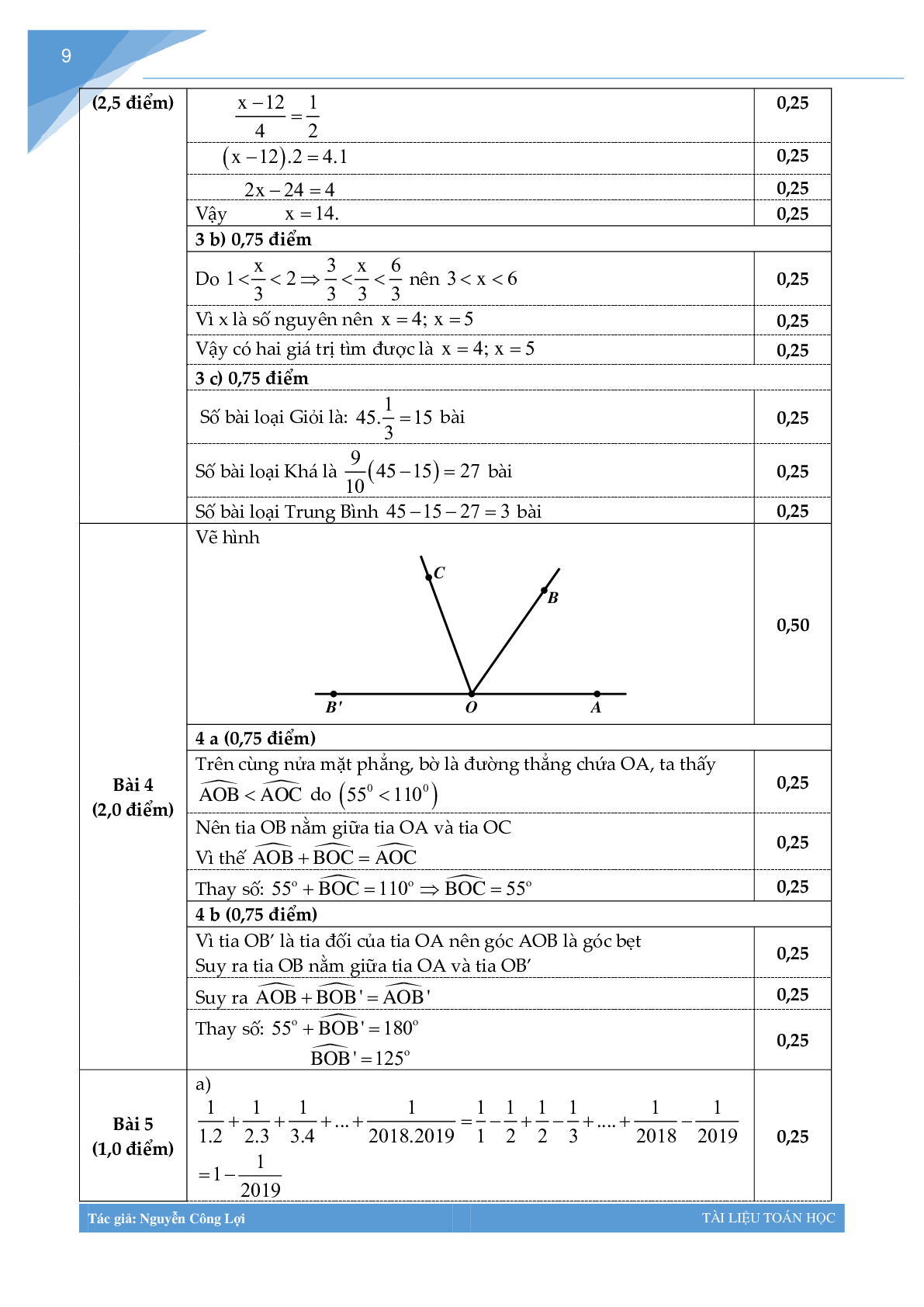 Bộ đề thi học kì 2 môn toán lớp 6 (trang 9)