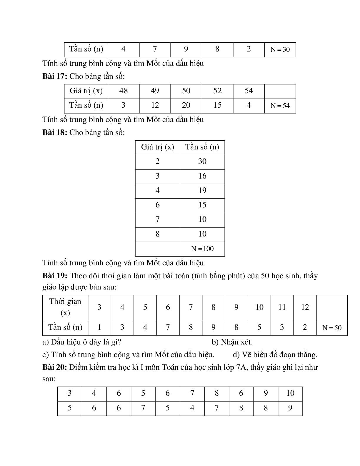 Lý thuyết, bài tập về Thống kê lớp 7 chọn lọc (trang 6)